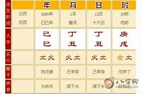 命格硬的人|命硬怎么办？命硬在八字上面有什么特征？